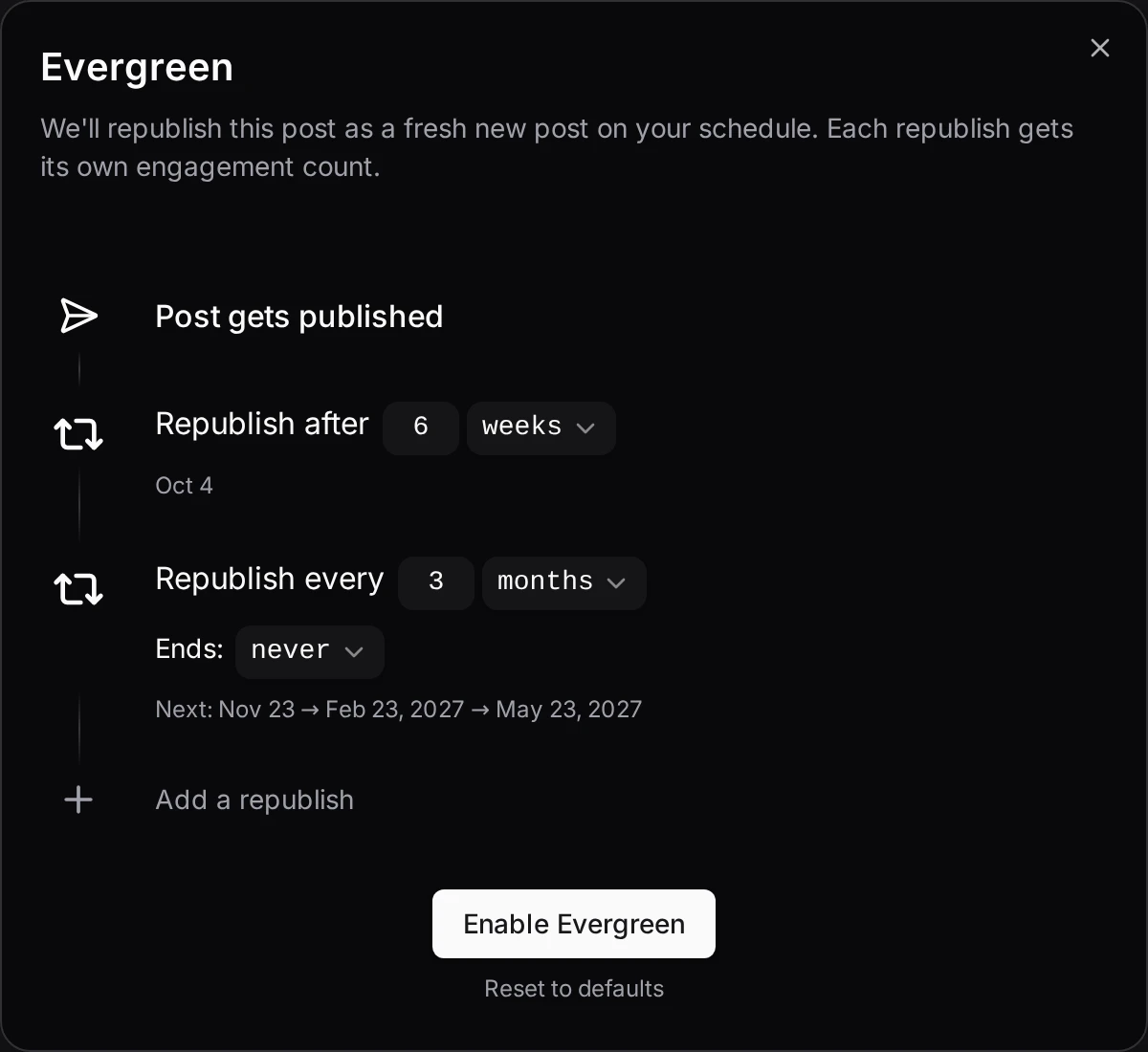 ElvenFlow Evergreen with a schedule that republishes your post weeks and months later