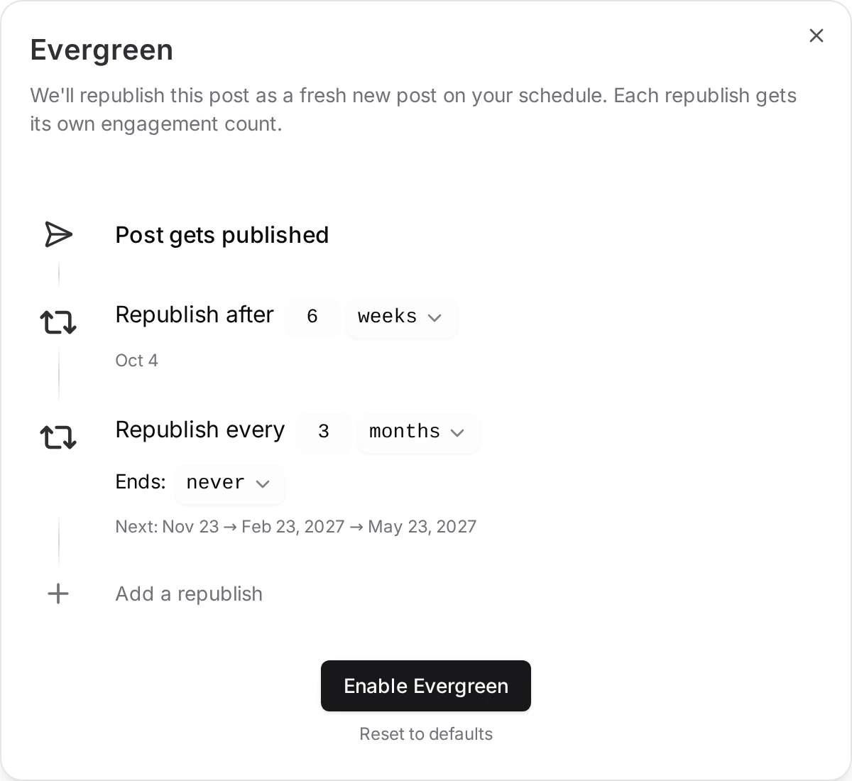 ElvenFlow Evergreen with a schedule that republishes your post weeks and months later